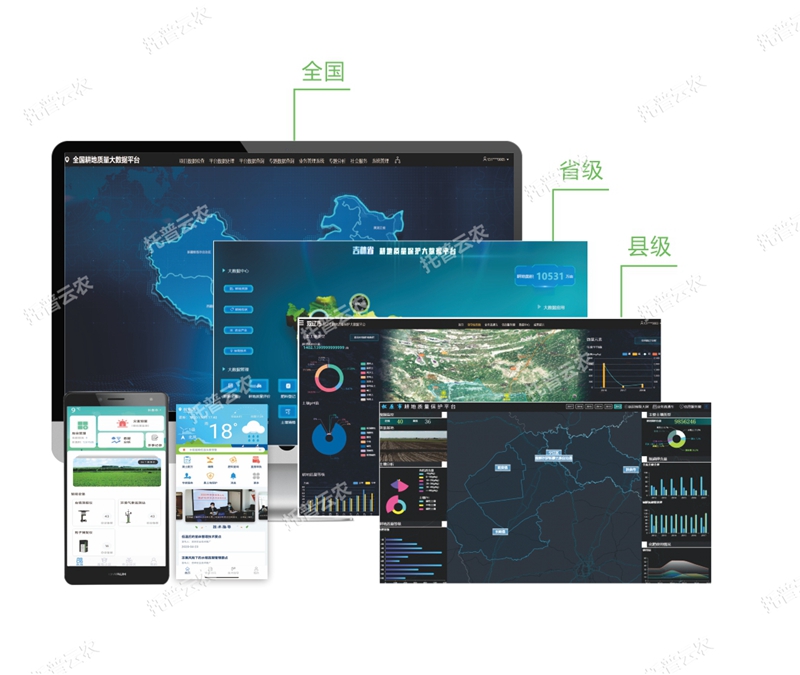 高標(biāo)準(zhǔn)農(nóng)田耕地質(zhì)量保護(hù)大數(shù)據(jù)平臺 高標(biāo)準(zhǔn)農(nóng)田耕地質(zhì)量保護(hù)大數(shù)據(jù)平臺